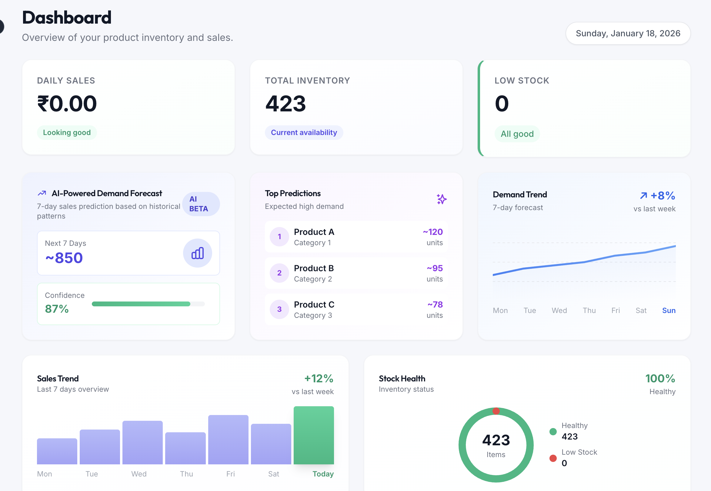 PortERP Dashboard